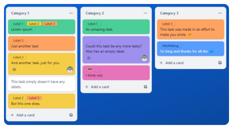 Screenshot of the Trello chrome extension